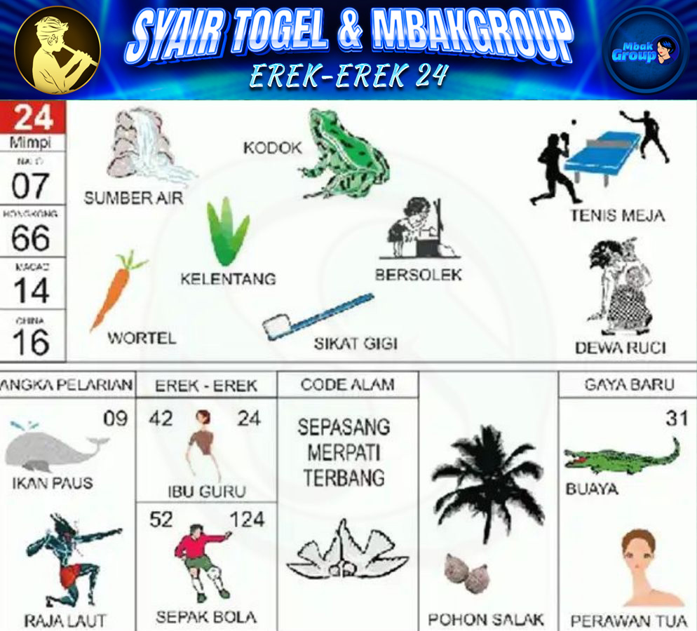 Kode Alam kodok