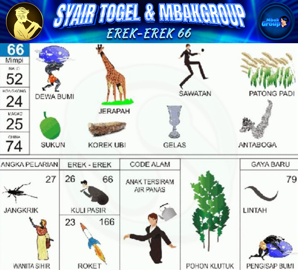 Kode Alam jerapah