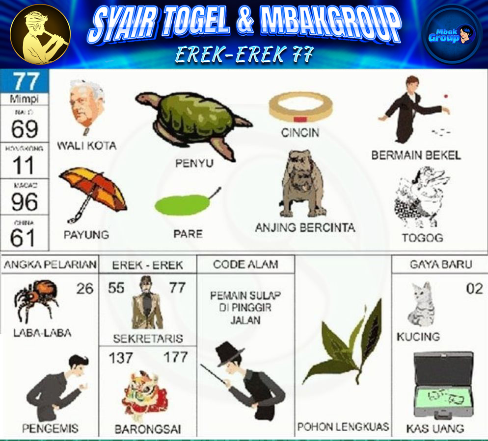 Kode Alam penyu