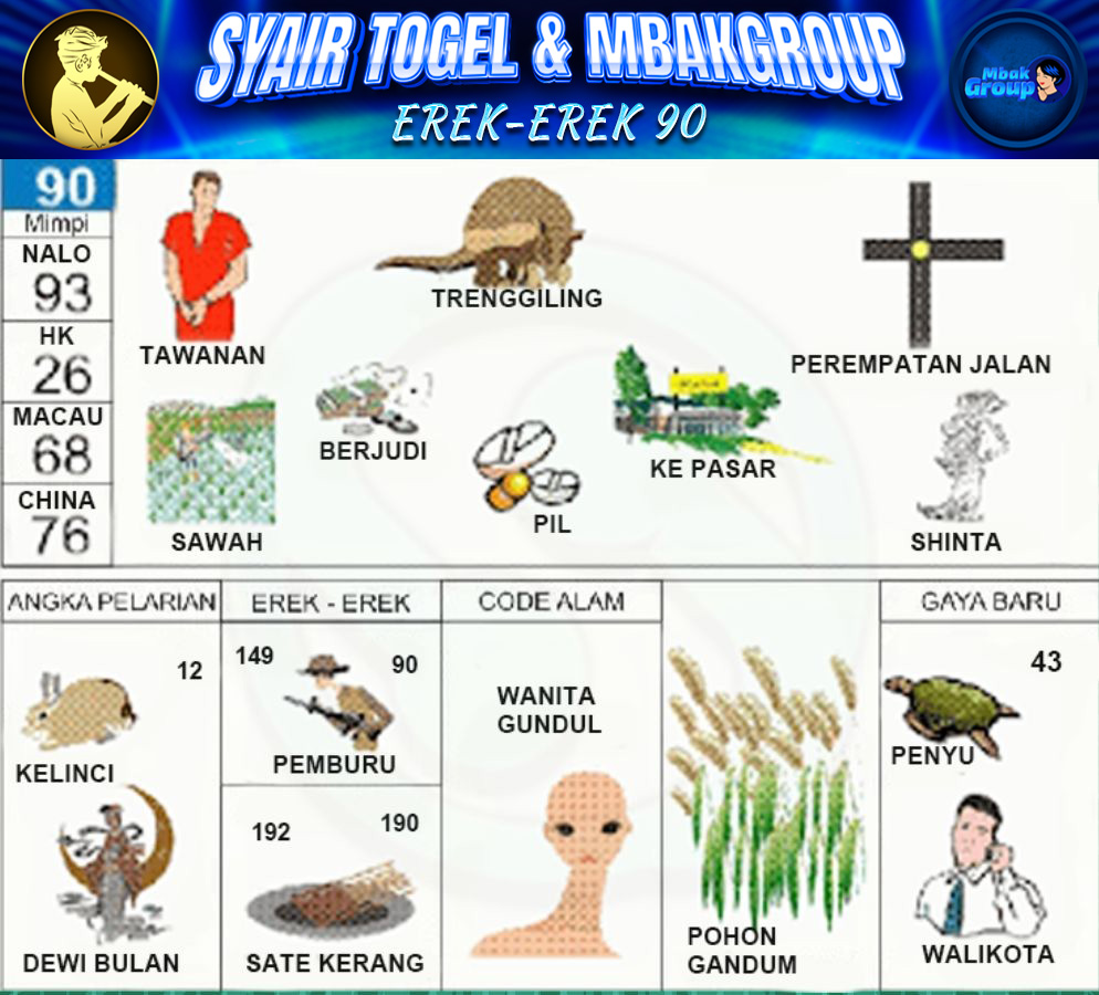 Kode Alam trenggiling